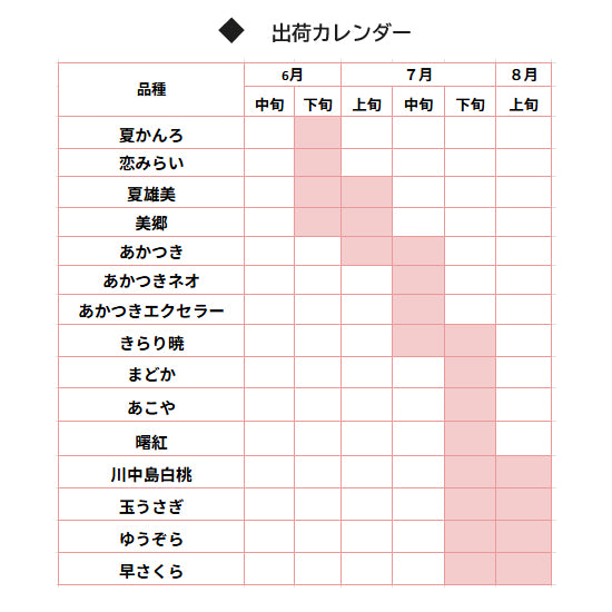 桃カレンダー