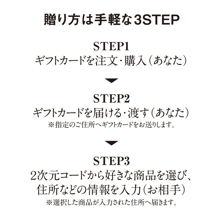 【カードで贈る】選べるかんきつギフト決済手続き〈ハーベスト〉